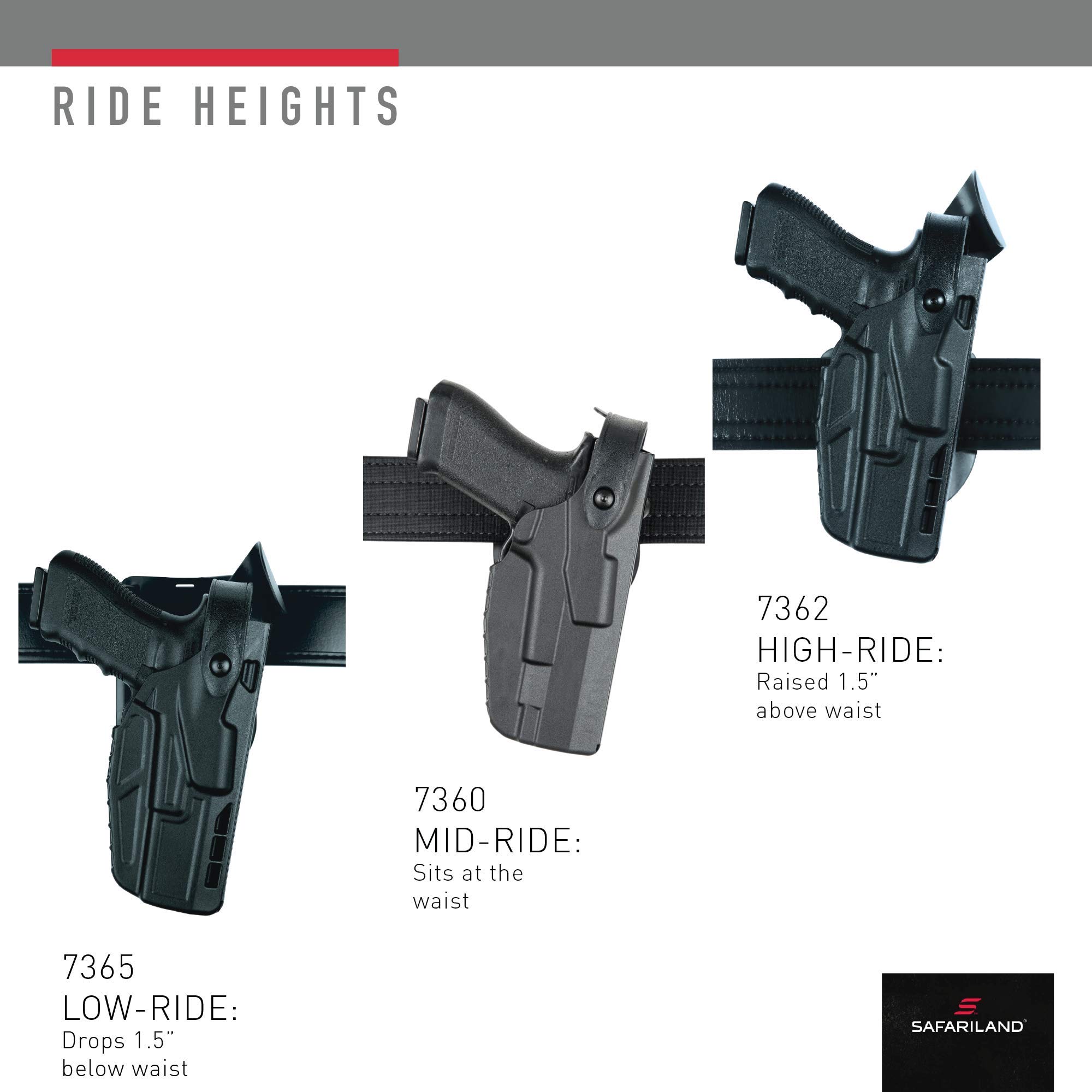 Safariland 7360 7TS ALS/SLS Mid-Ride Duty Rated Level III Retention Holster - Image 7